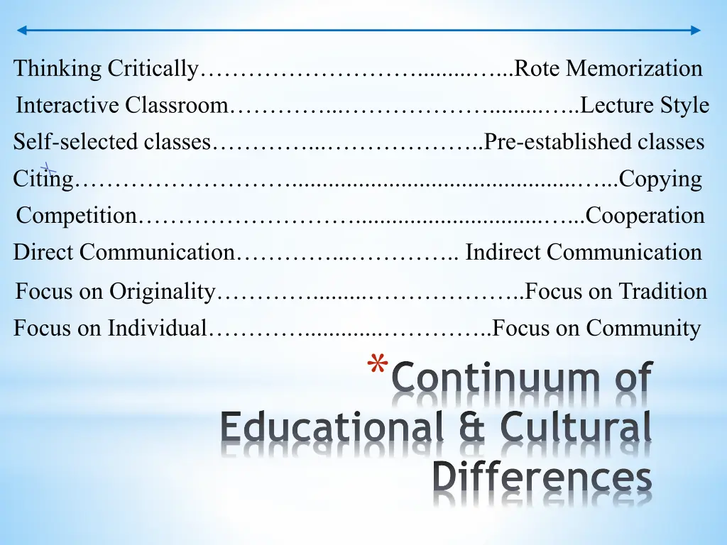 thinking critically rote memorization interactive