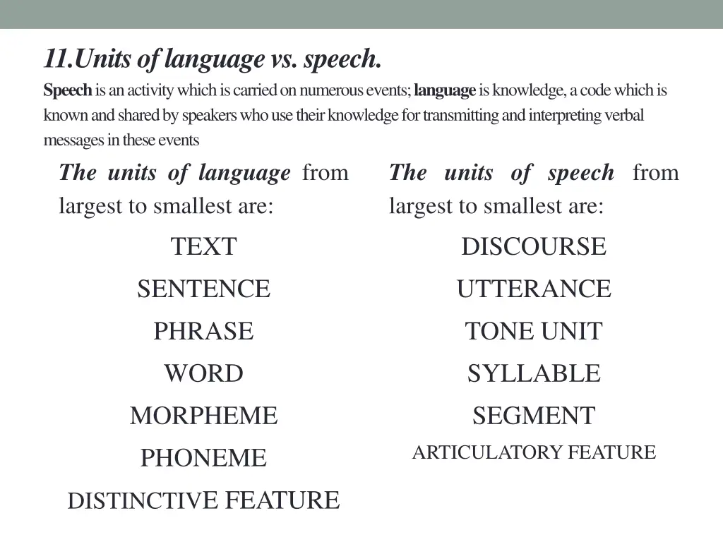 11 units of language vs speech speech