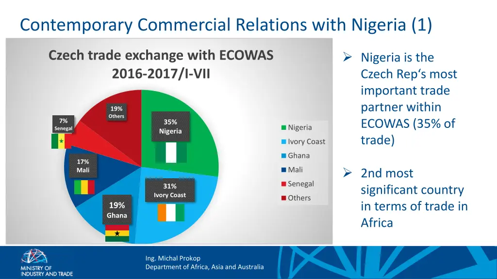 contemporary commercial relations with nigeria 1