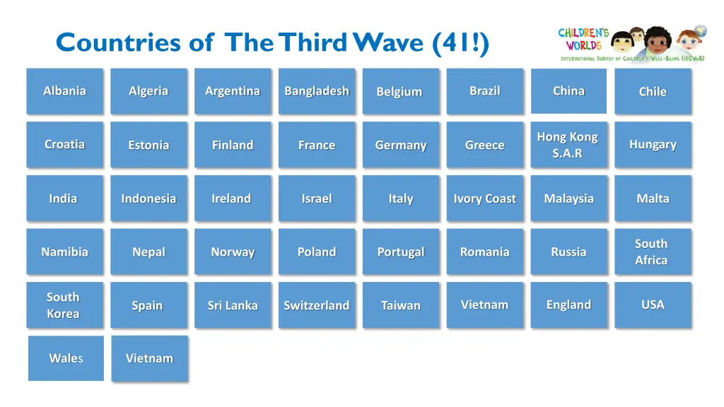 countries of the third wave 41