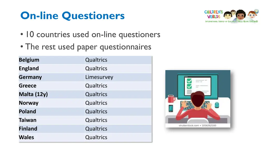 on line questioners