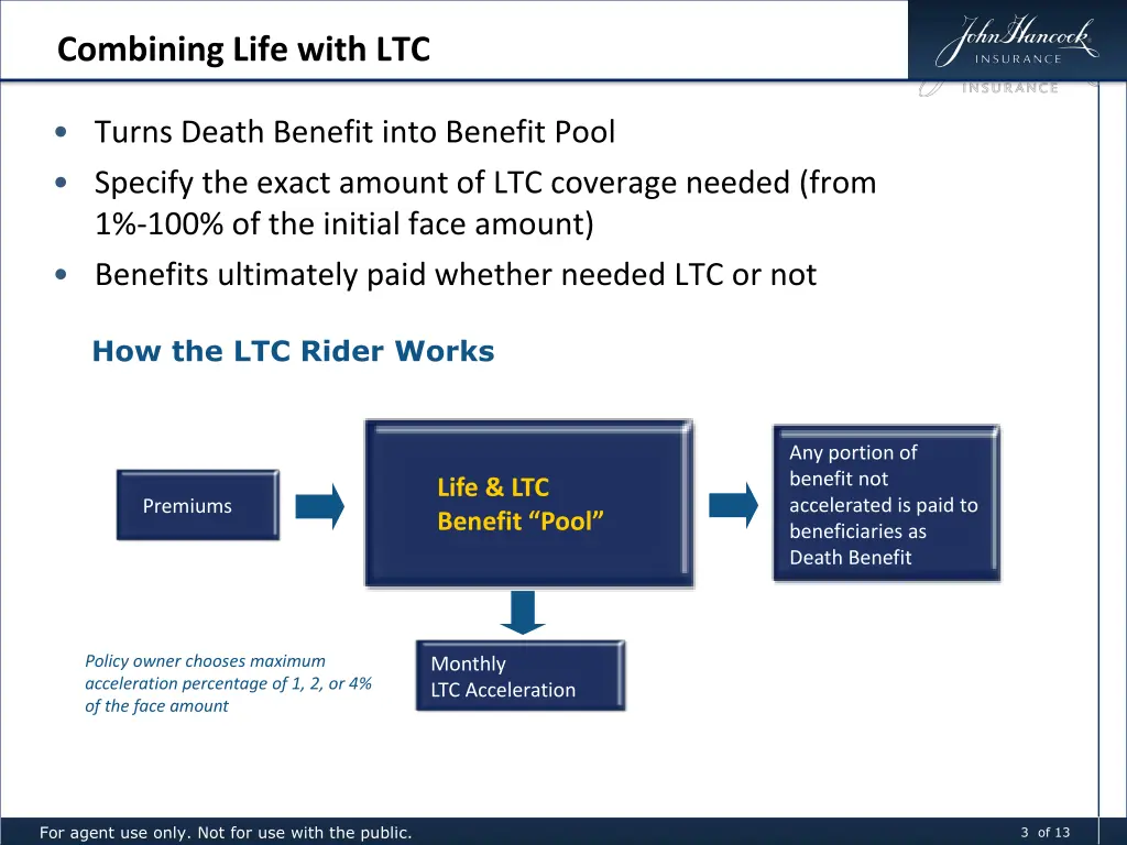 combining life with ltc