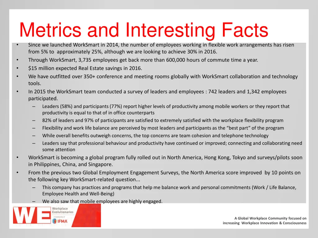 metrics and interesting facts since we launched