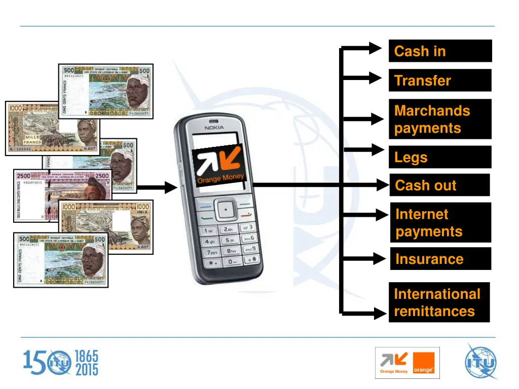 cash in
