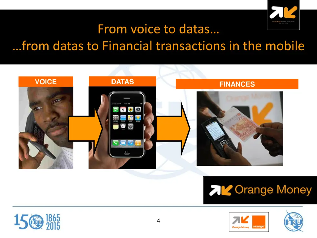 from voice to datas