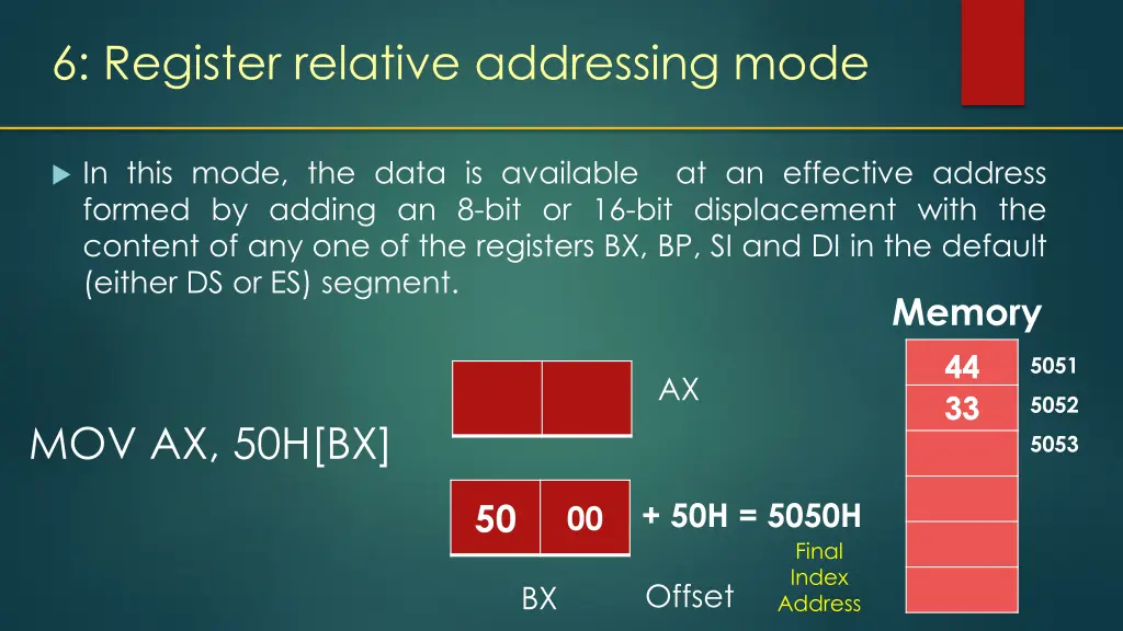 6 register relative addressing mode