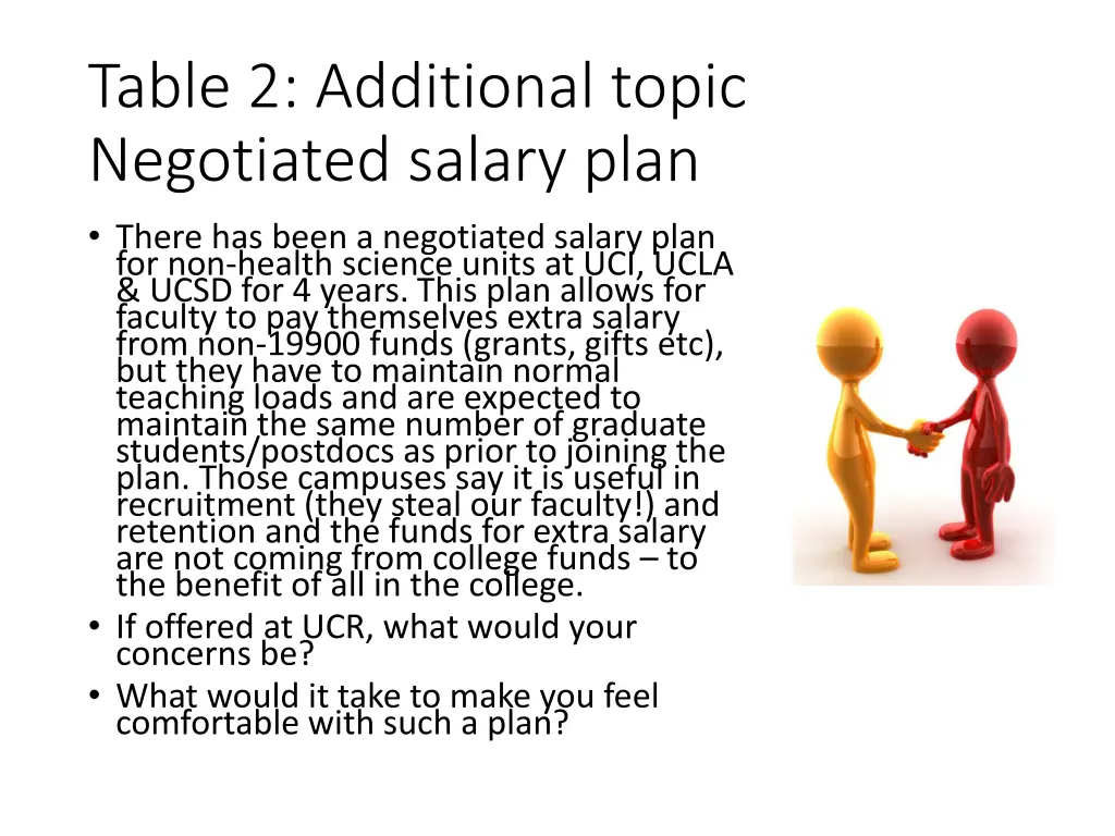 table 2 additional topic negotiated salary plan