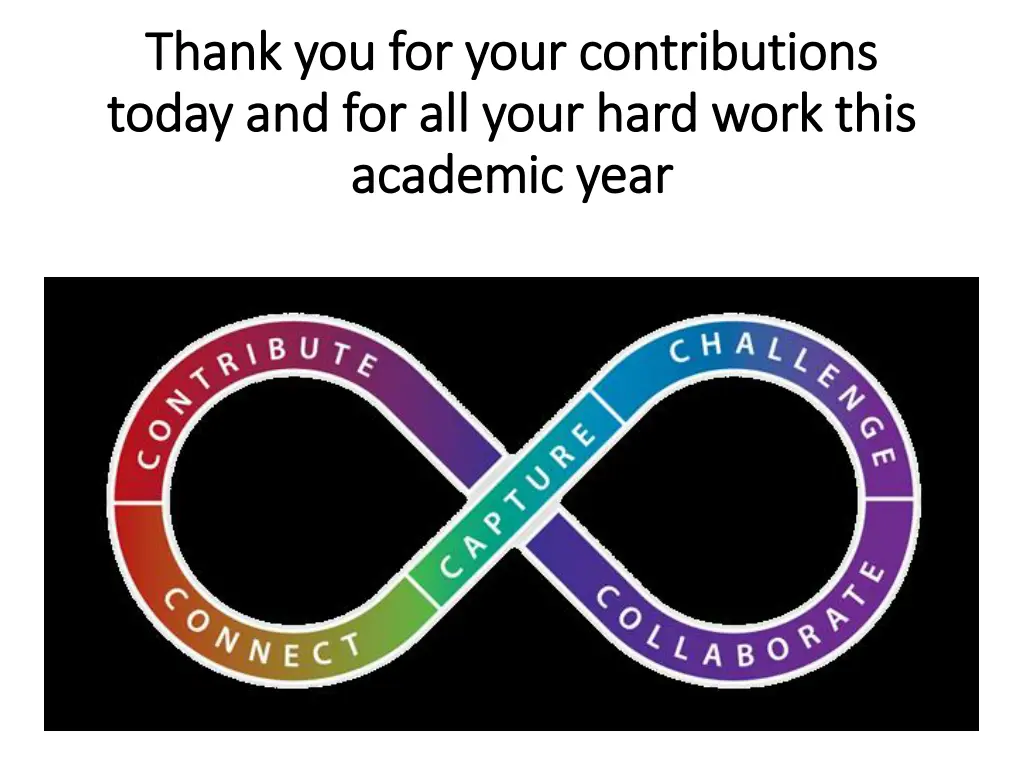 thank you for your contributions thank
