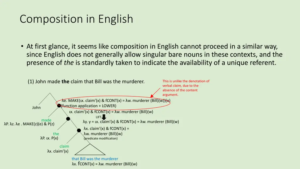 composition in english
