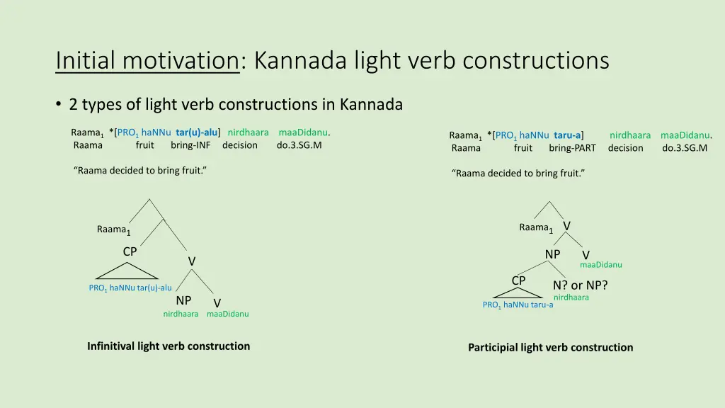 initial motivation kannada light verb 2