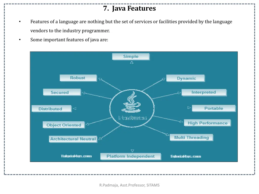 7 java features