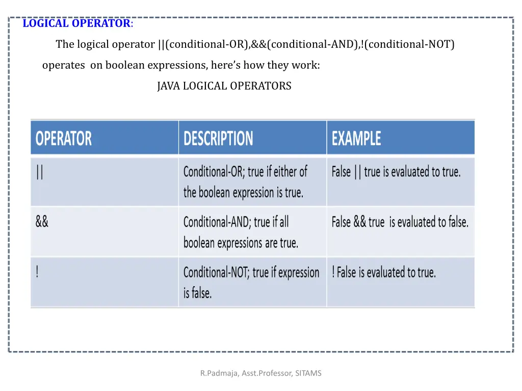 logical operator