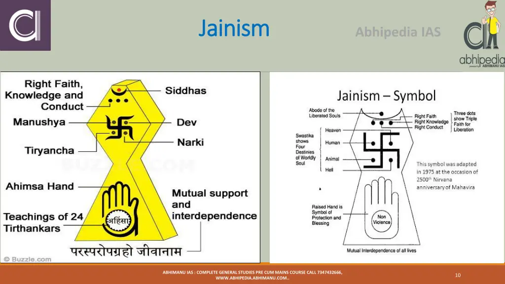 jainism jainism 3