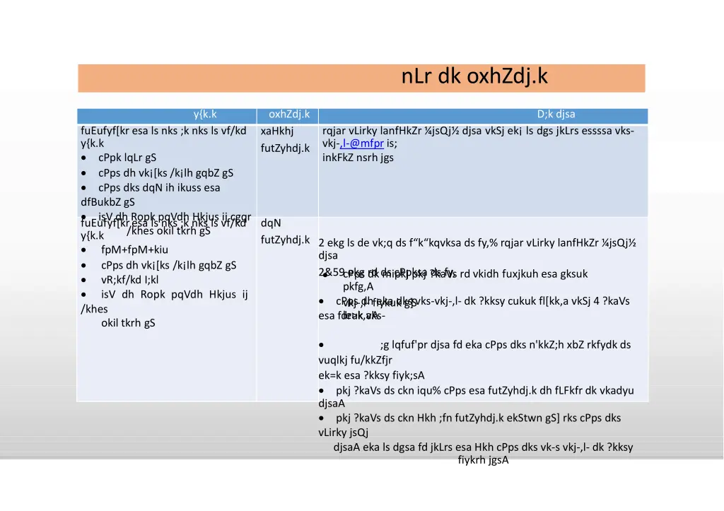 nlr dk oxhzdj k