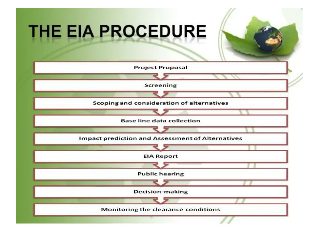 slide30