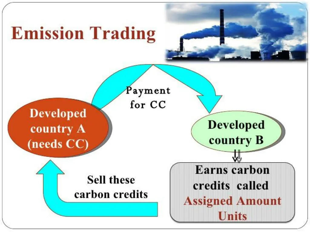 slide48