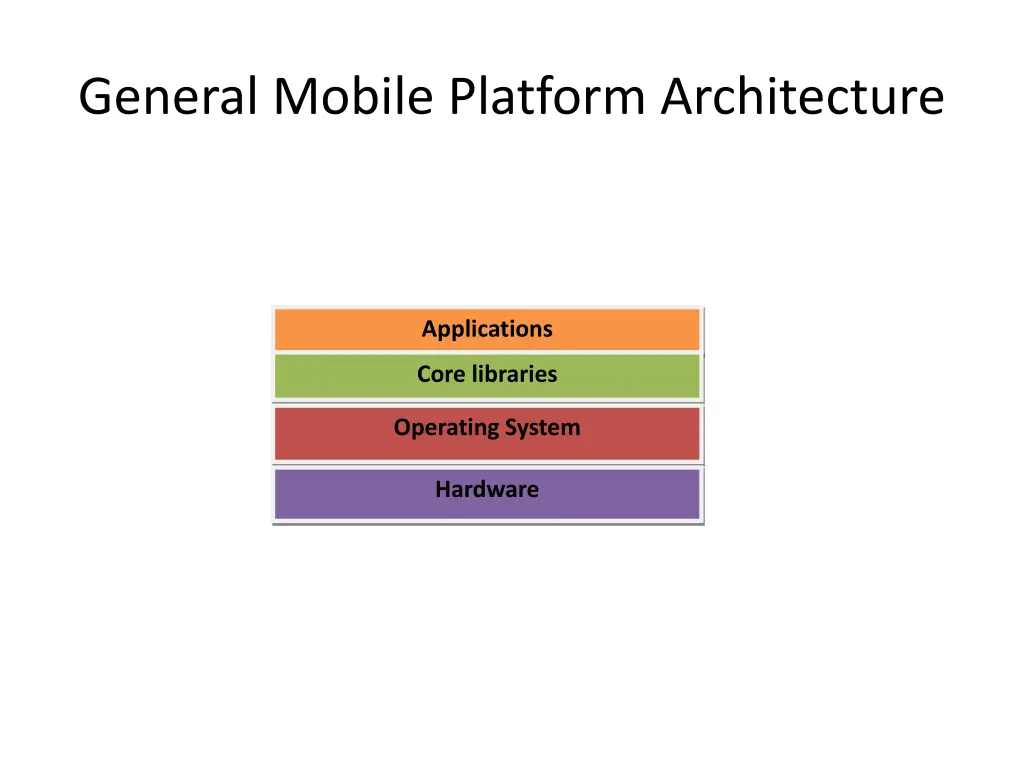 general mobile platform architecture