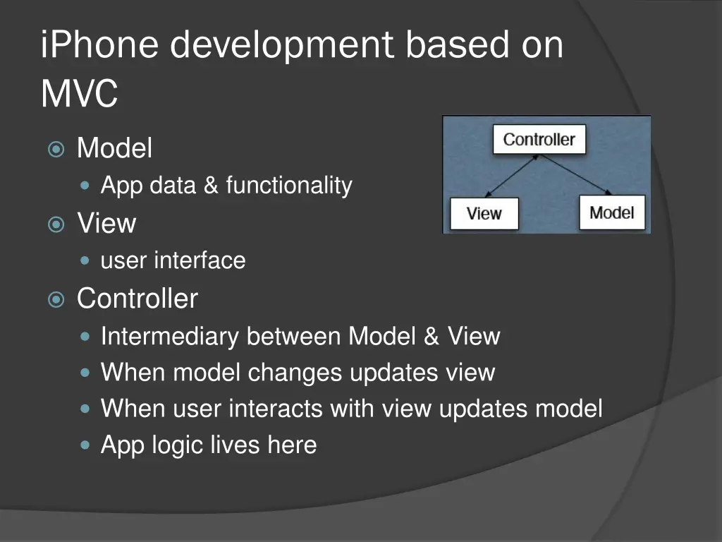 iphone development based on mvc