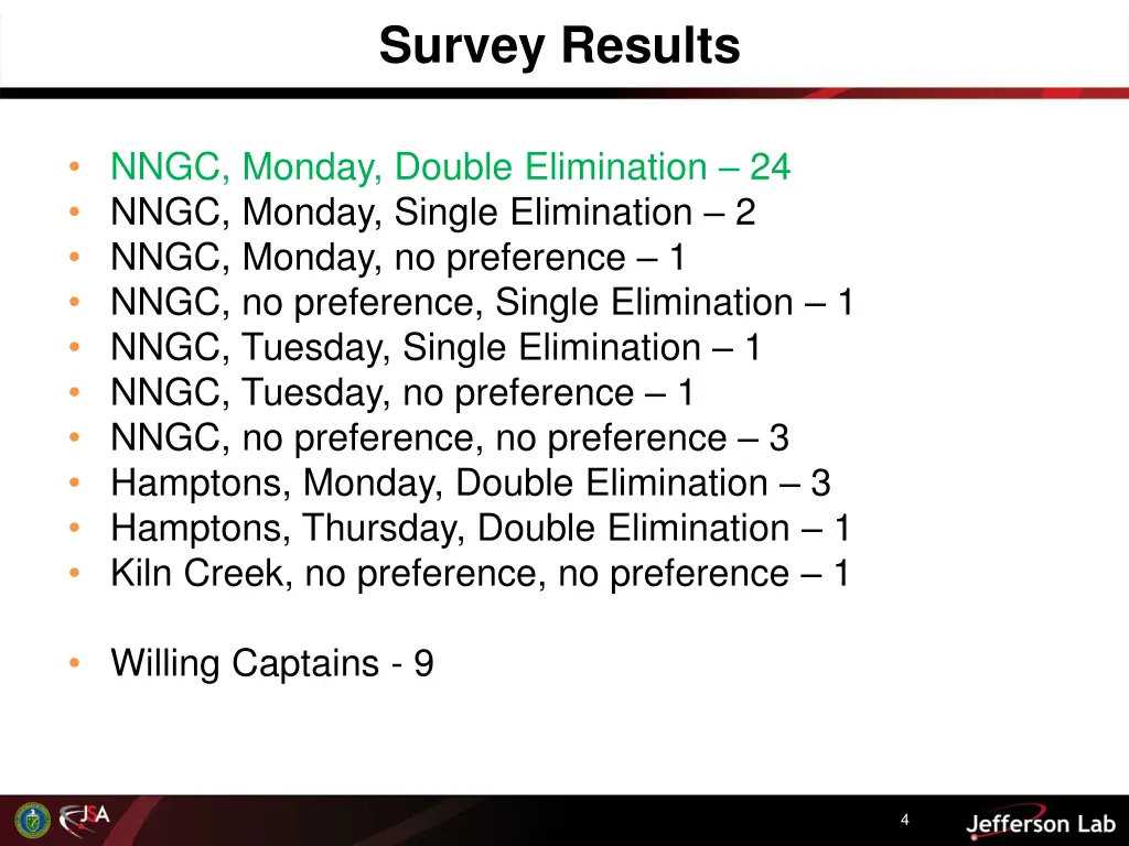 survey results