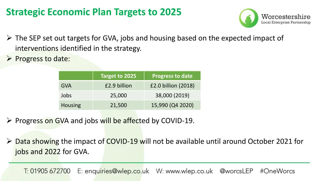 strategic economic plan targets to 2025