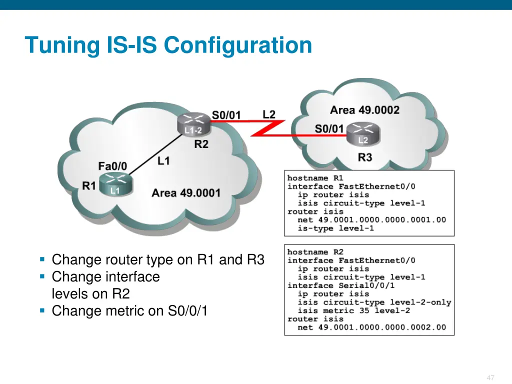 tuning is is configuration