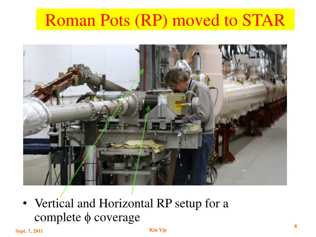 roman pots rp moved to star