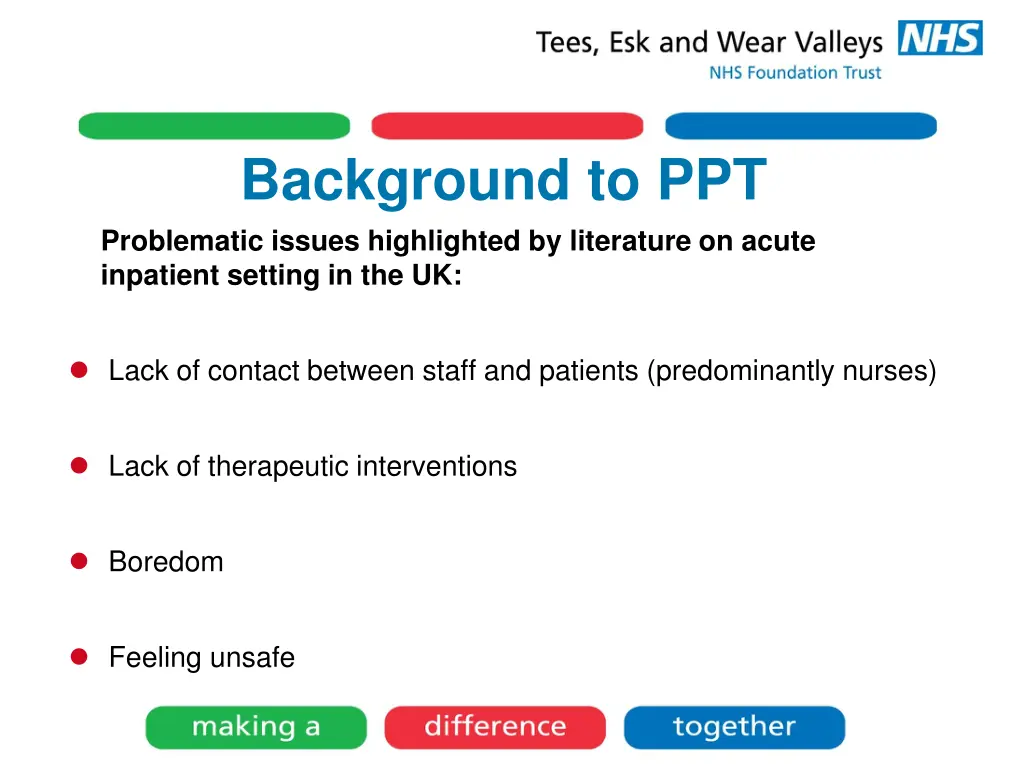 background to ppt problematic issues highlighted