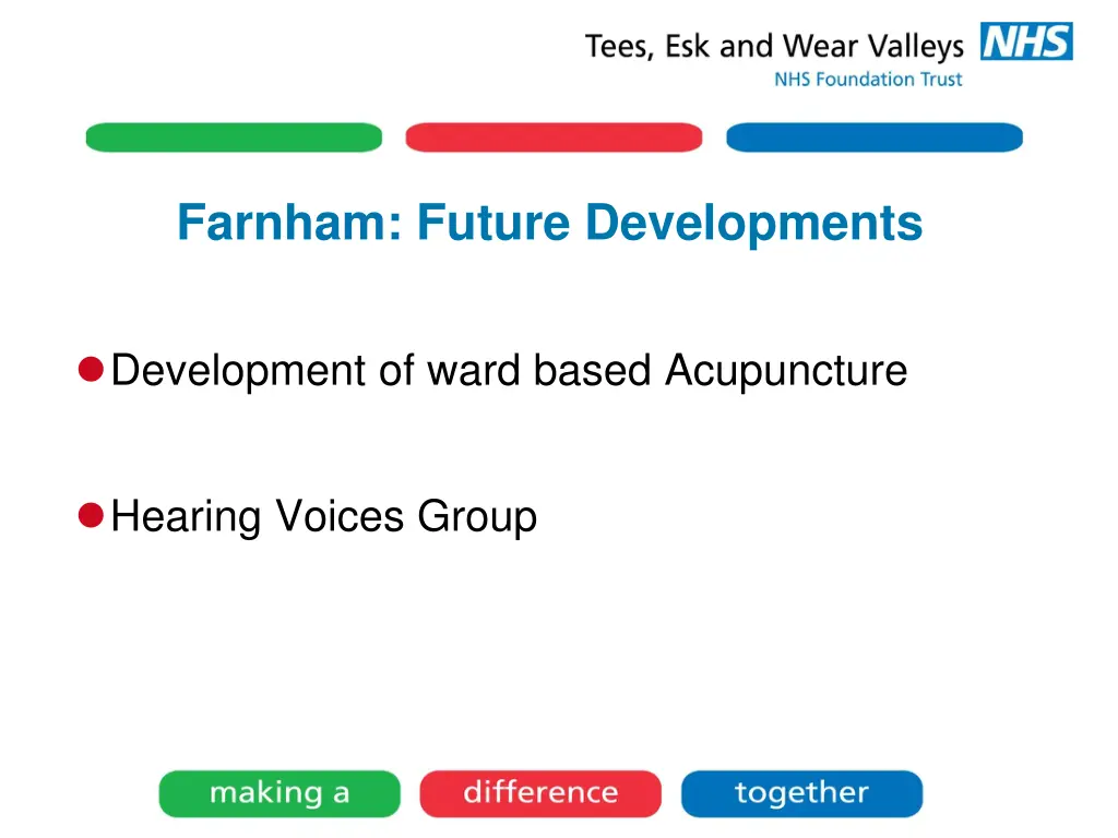 farnham future developments