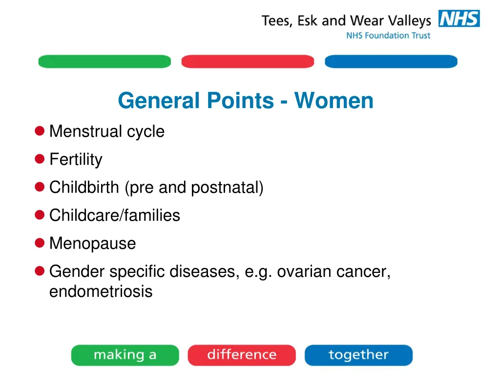 general points women menstrual cycle