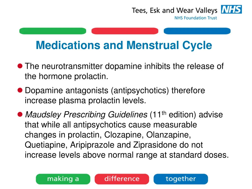 medications and menstrual cycle