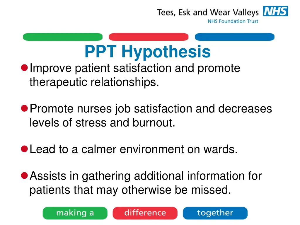ppt hypothesis