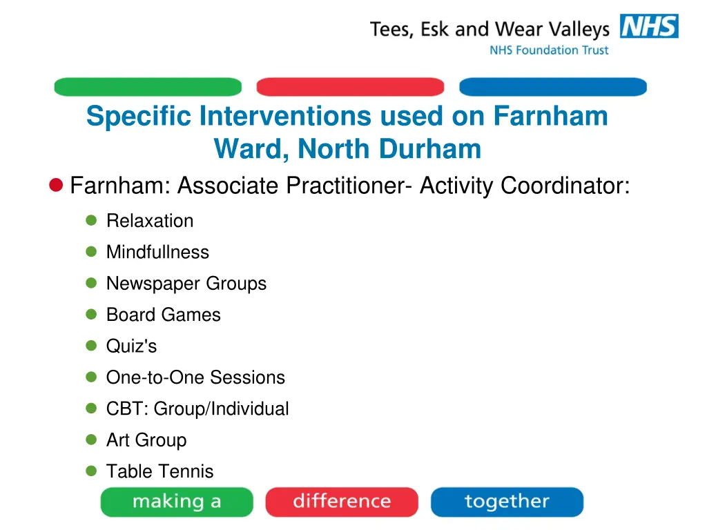 specific interventions used on farnham ward north