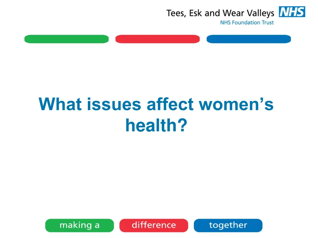 what issues affect women s health