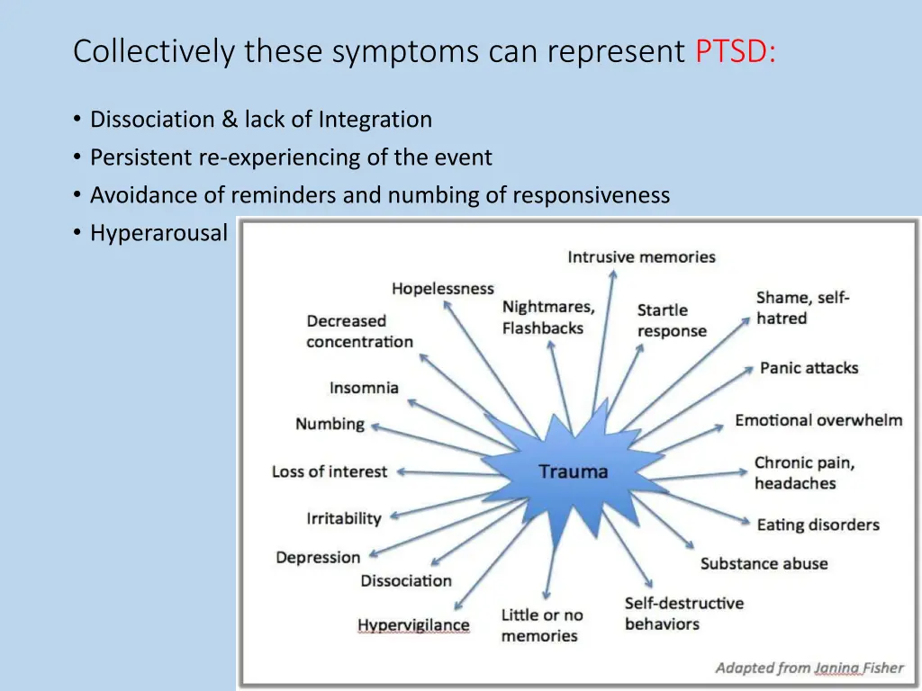 collectively these symptoms can represent ptsd