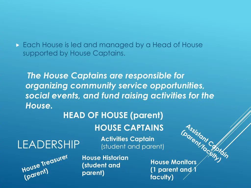 each house is led and managed by a head of house