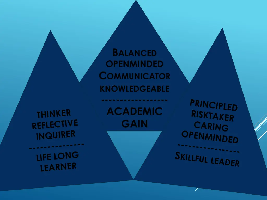 slide13