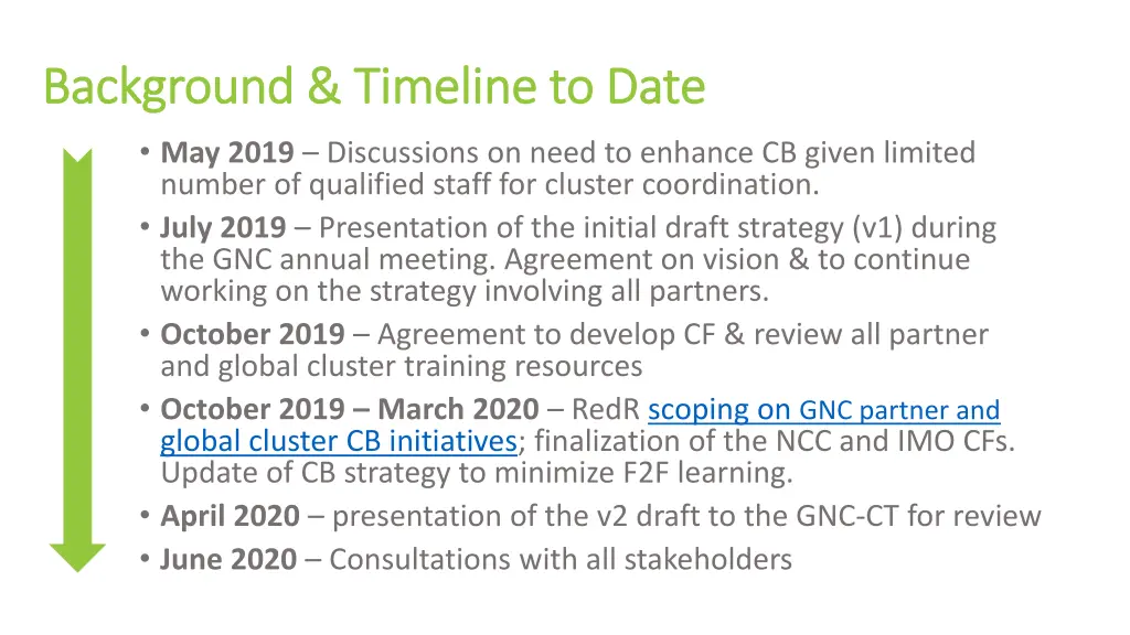 background timeline to date background timeline