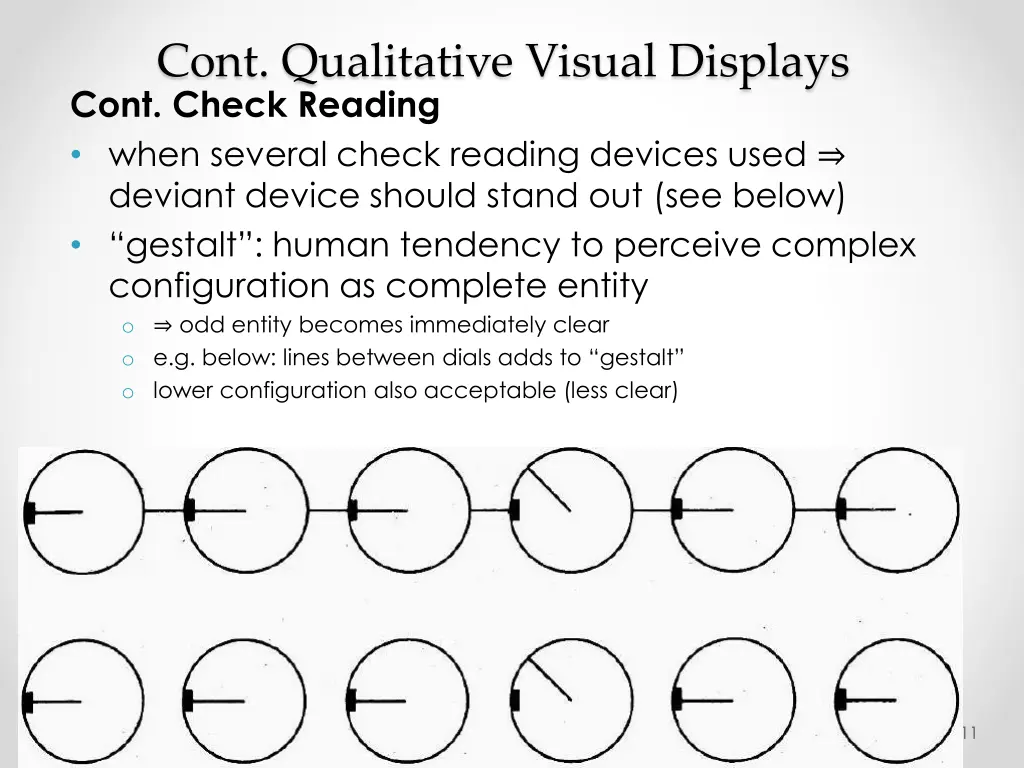 cont qualitative visual displays cont check
