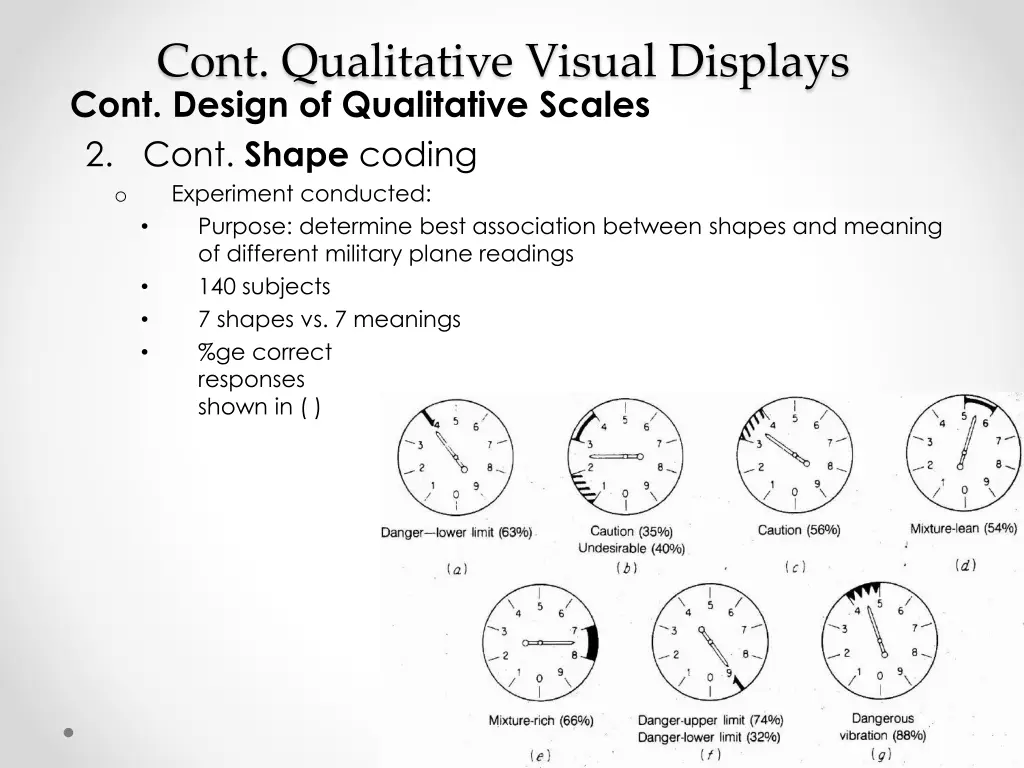cont qualitative visual displays cont design
