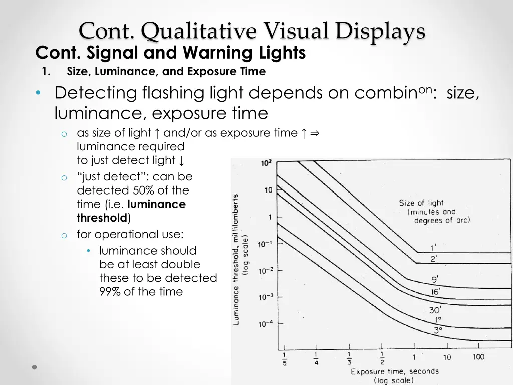 cont qualitative visual displays cont signal