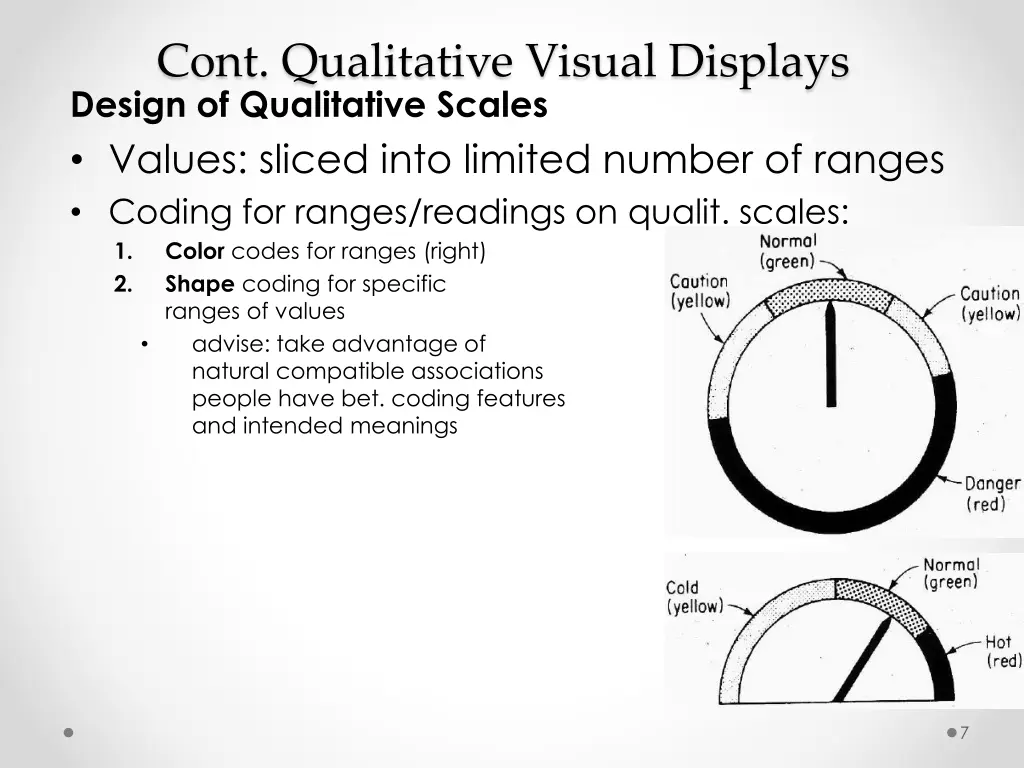 cont qualitative visual displays design