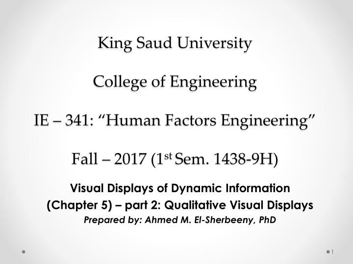 king saud university