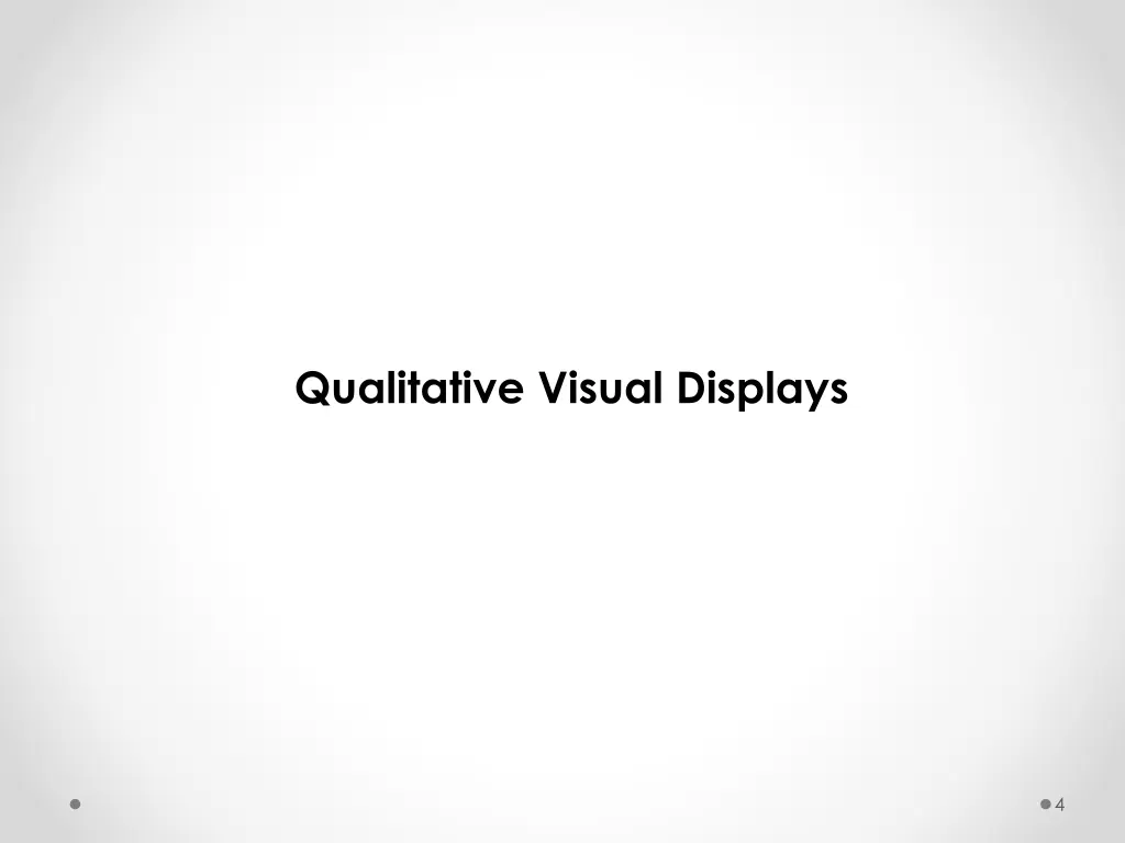qualitative visual displays