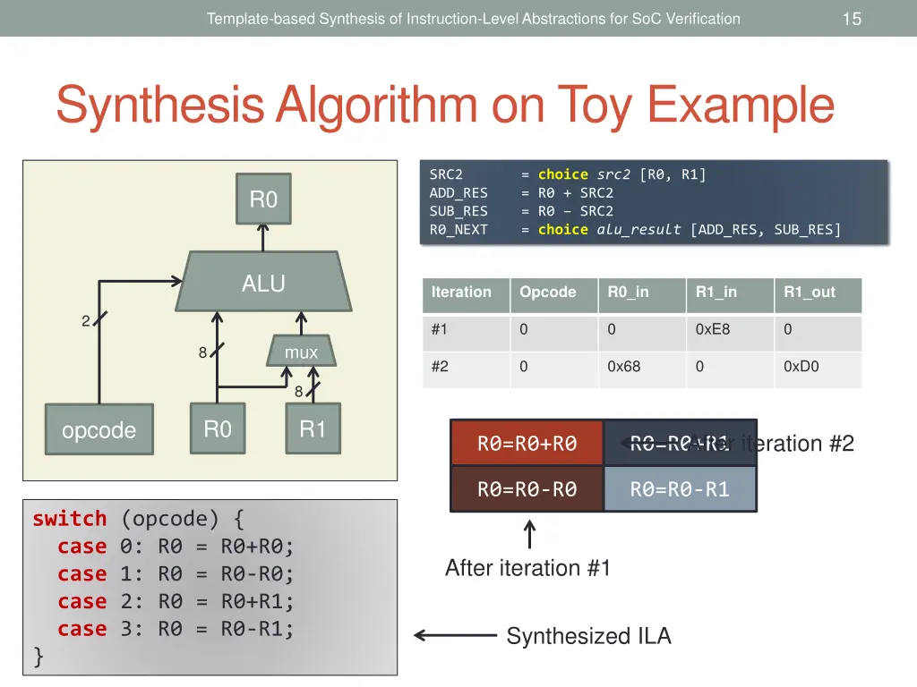 slide15
