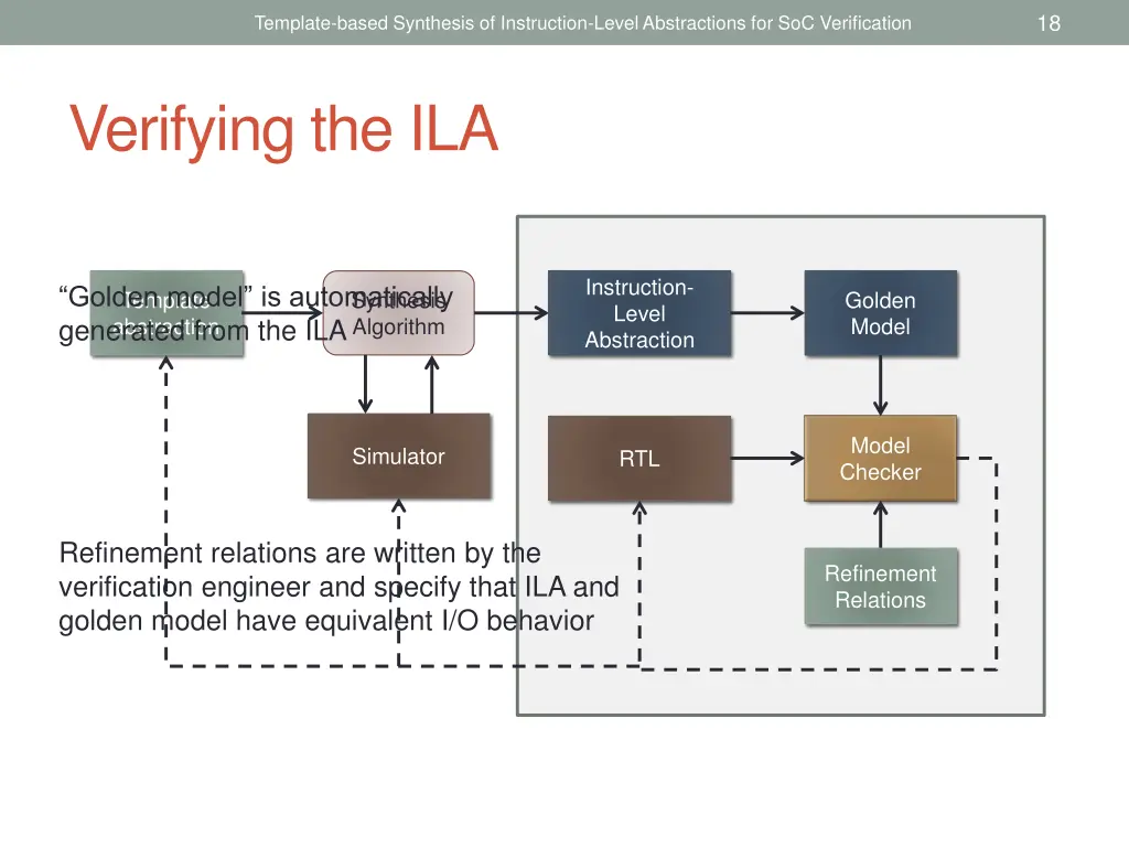 slide18