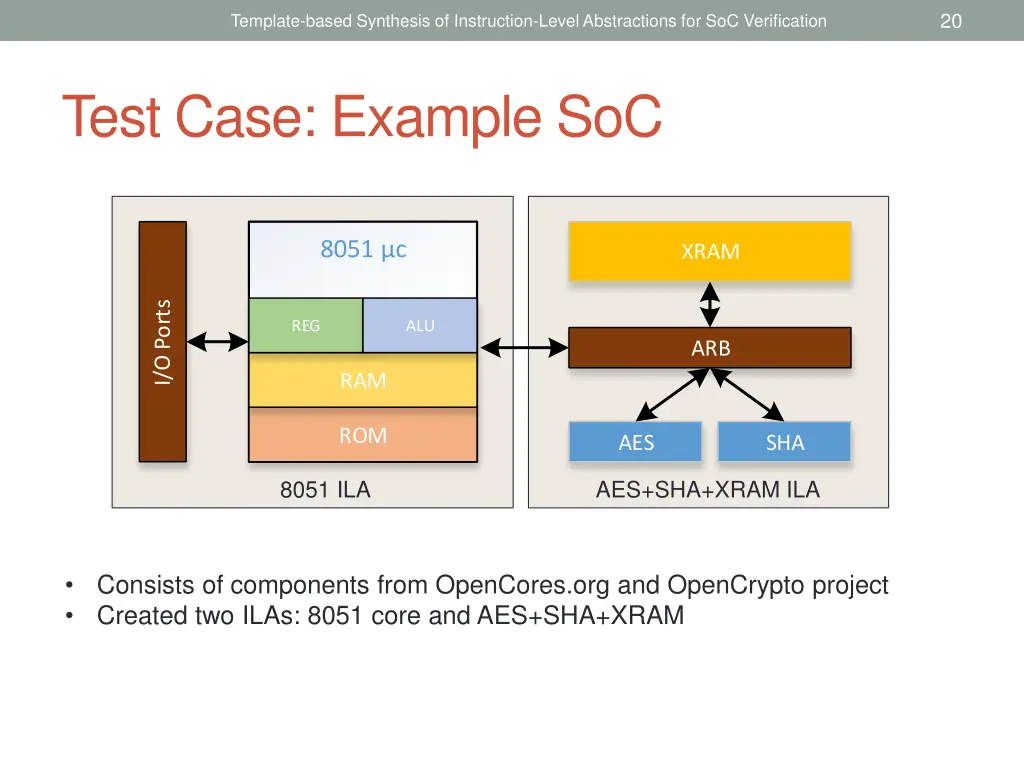 slide20