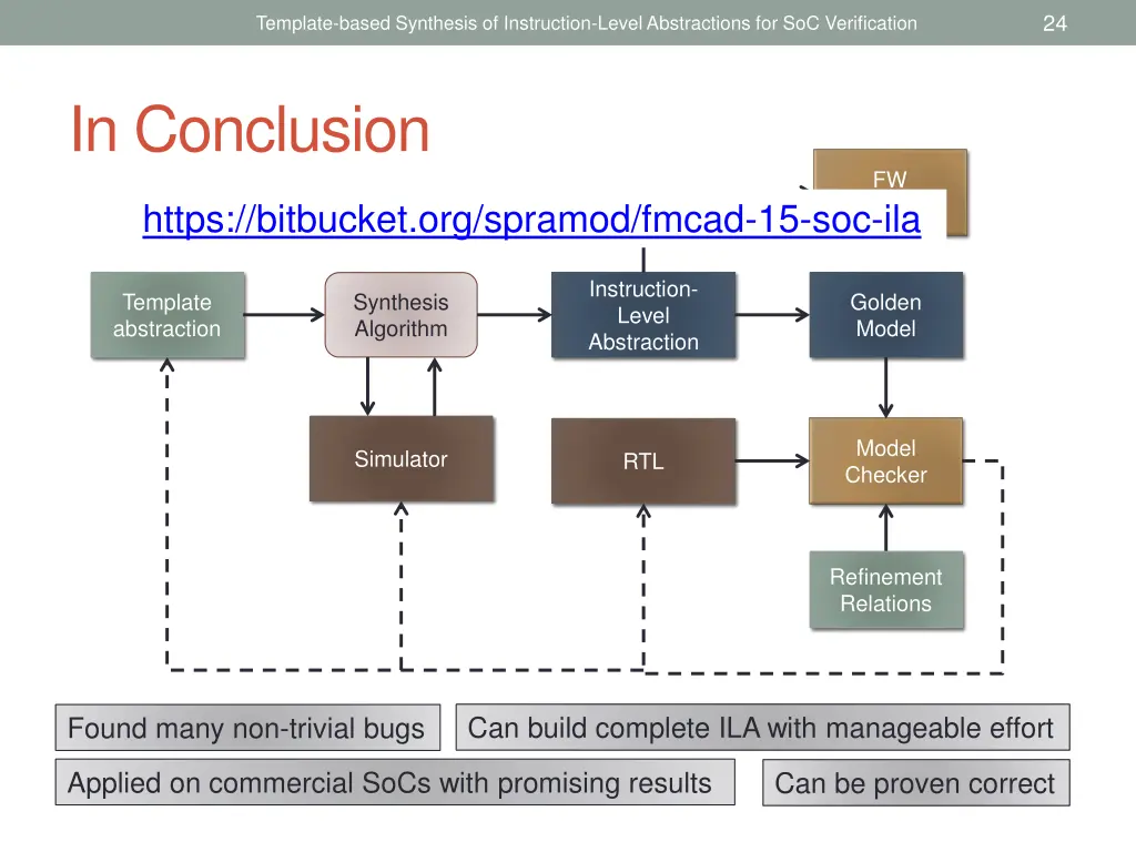 slide24
