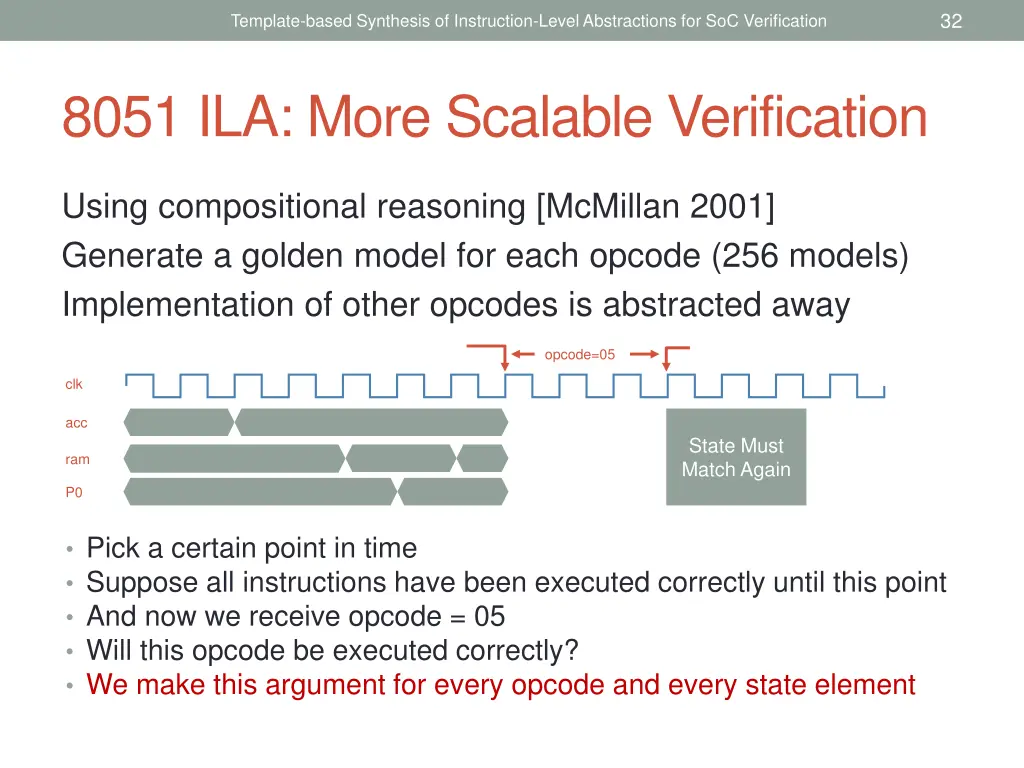 slide32