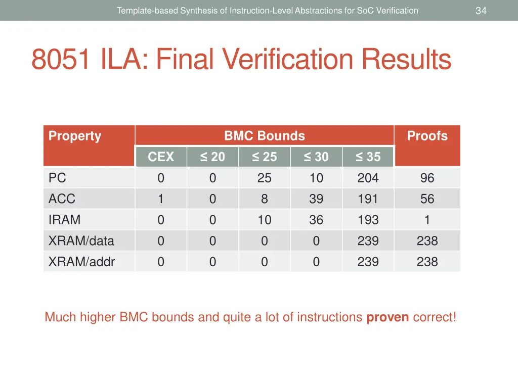slide34