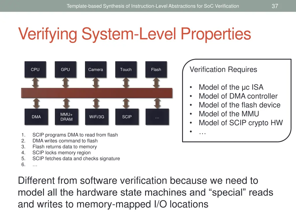 slide37